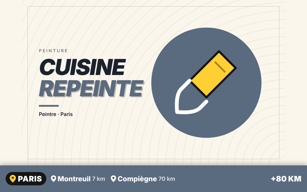 Je vais repeindre votre cuisine avec une peinture lessivable à Paris
