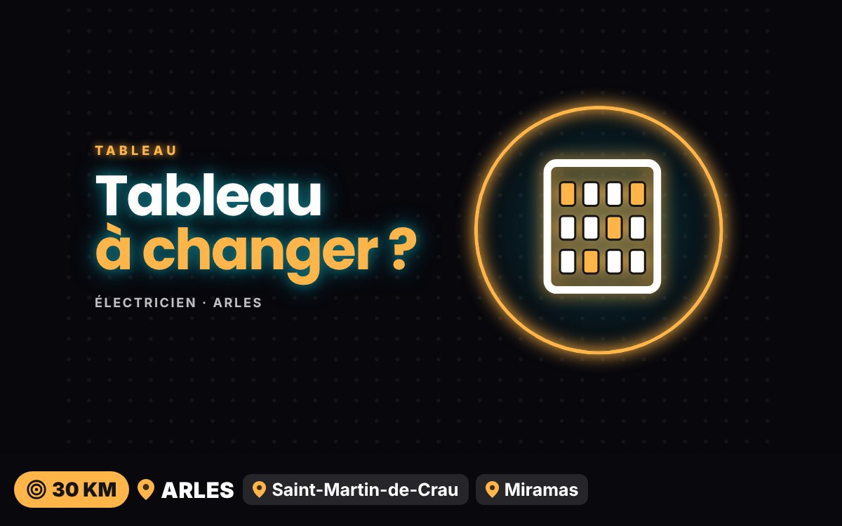 Je vais remplacer votre tableau électrique à Saint-Gilles