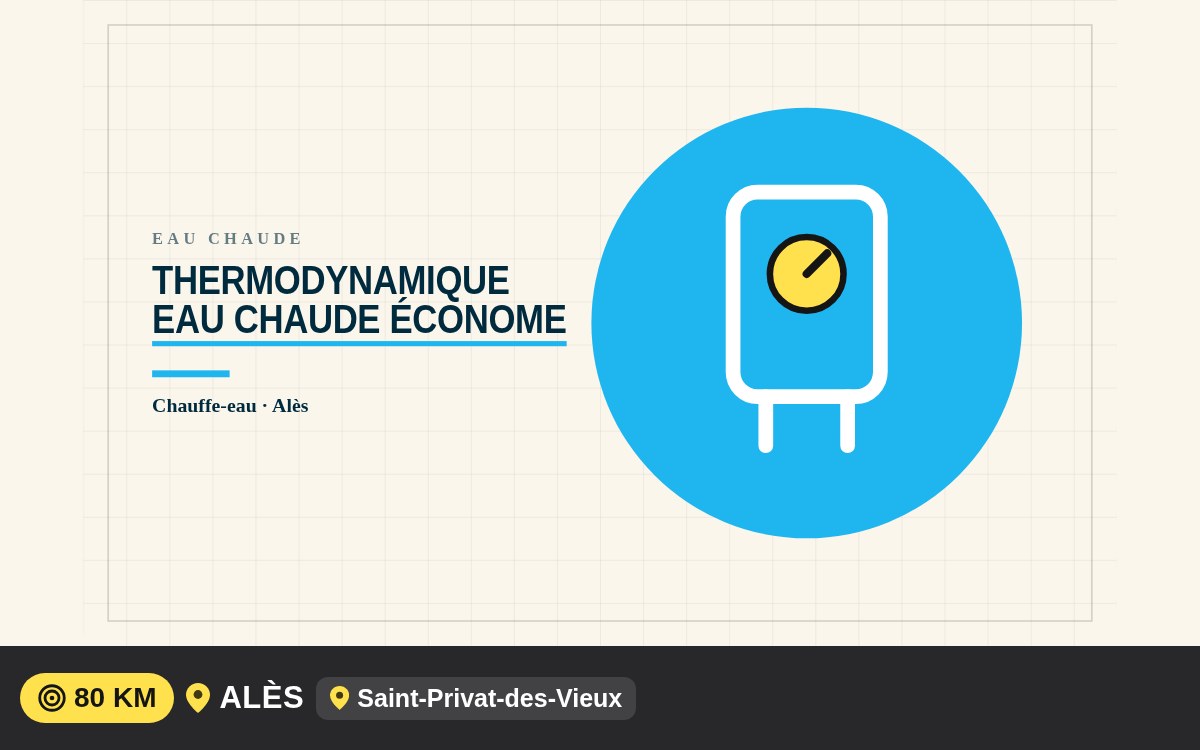 Notre équipe va installer votre chauffe-eau thermodynamique à Montpellier