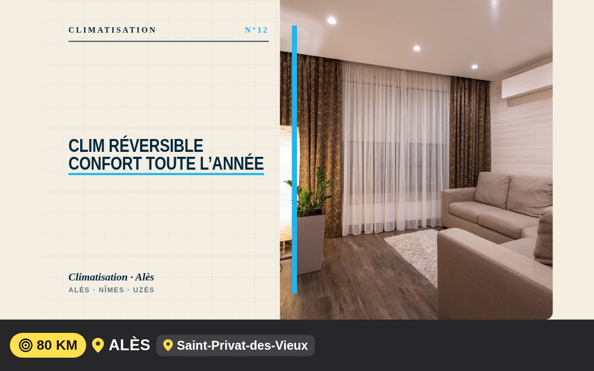 Notre équipe va installer votre climatisation réversible à Montpellier