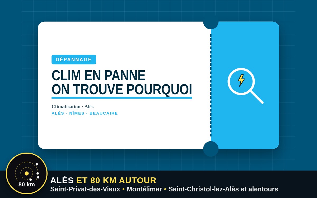 Notre équipe va dépanner votre climatisation qui ne refroidit plus à Montpellier