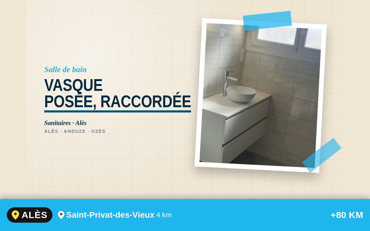 Notre équipe va installer votre lavabo ou meuble vasque à Montpellier