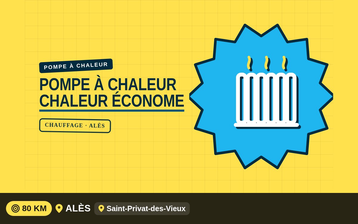 Notre équipe va installer votre pompe à chaleur air-eau à Montpellier