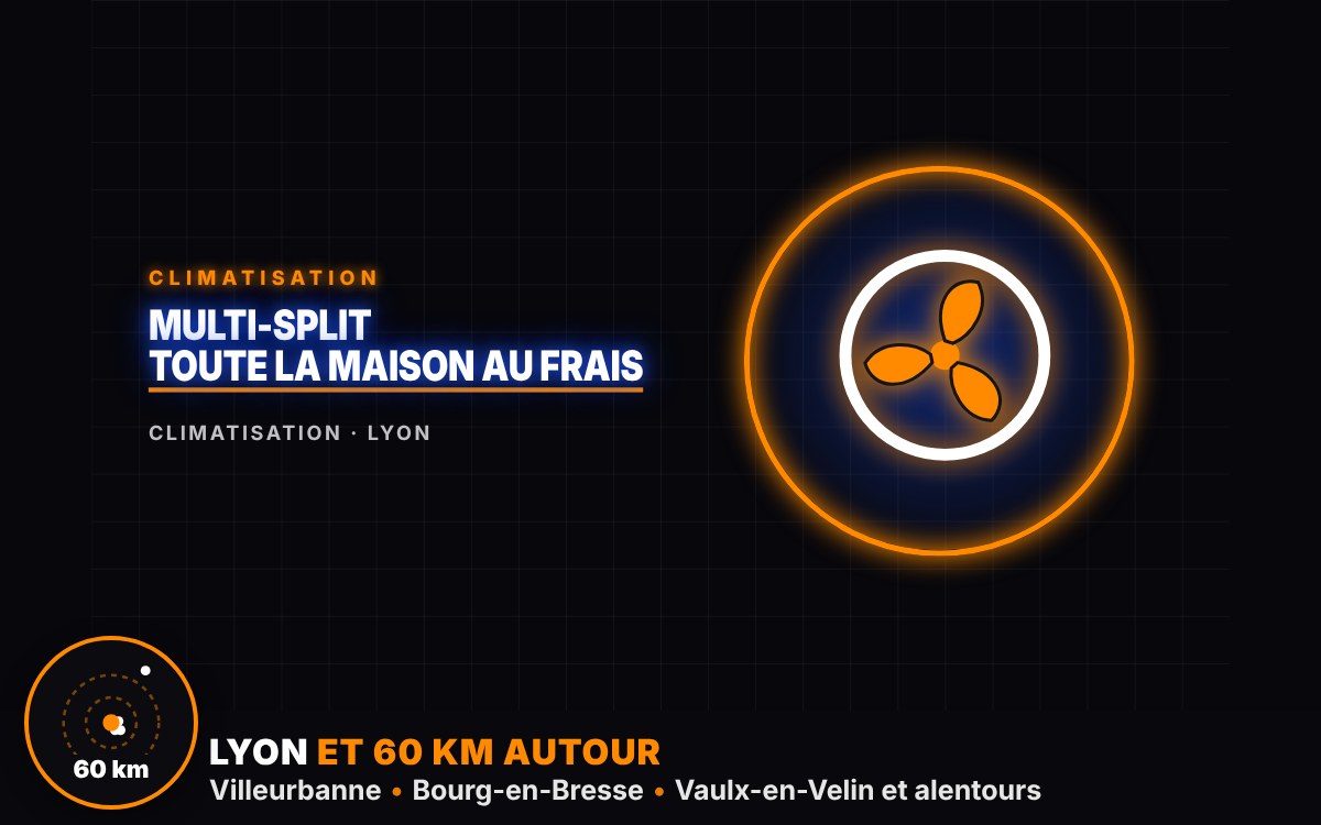 Je vais installer une climatisation multi-split pour plusieurs pièces à Écully